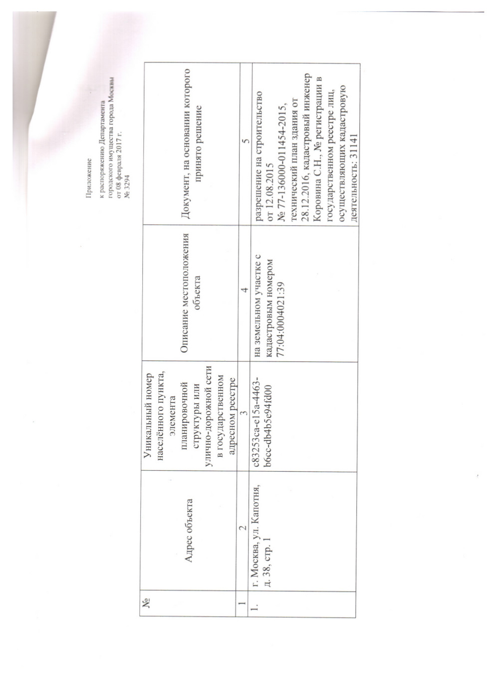 Распоряжение ДГИ г. Москвы о присвоении адреса